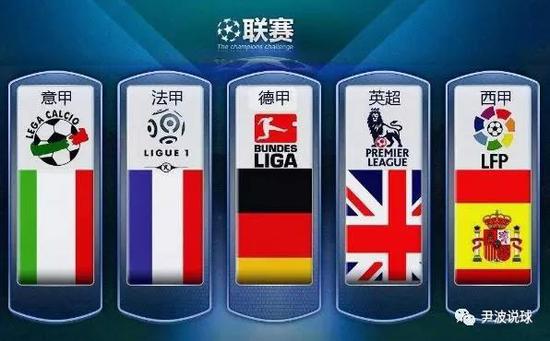 现它是一件